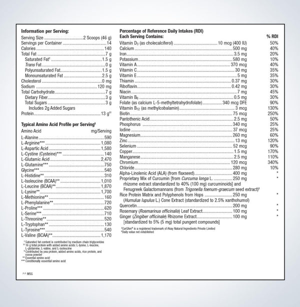 Metagenics UltraInflamX Plus - Chocolate Orange