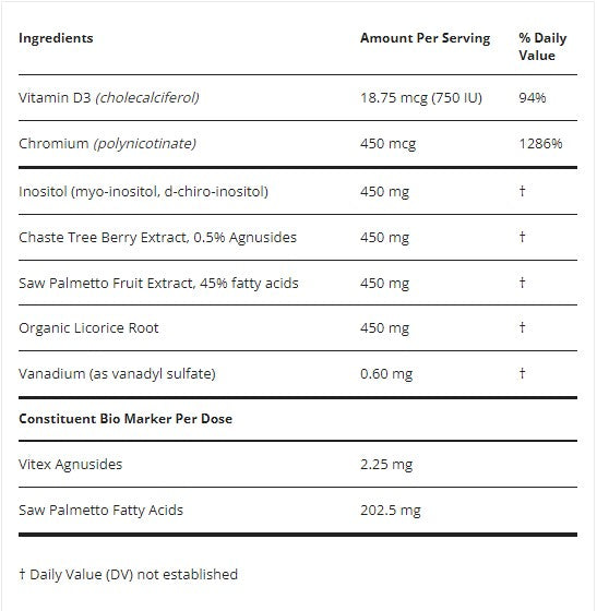 Restorative Formulations PCO Px #75