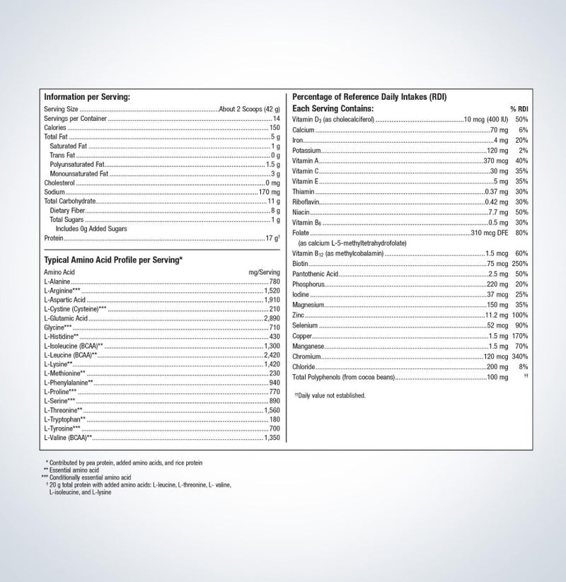 Metagenics UltraMeal Advanced Protein