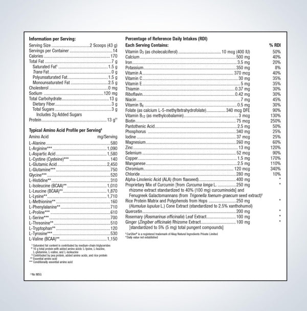 Metagenics UltraInflamX Plus - Spice