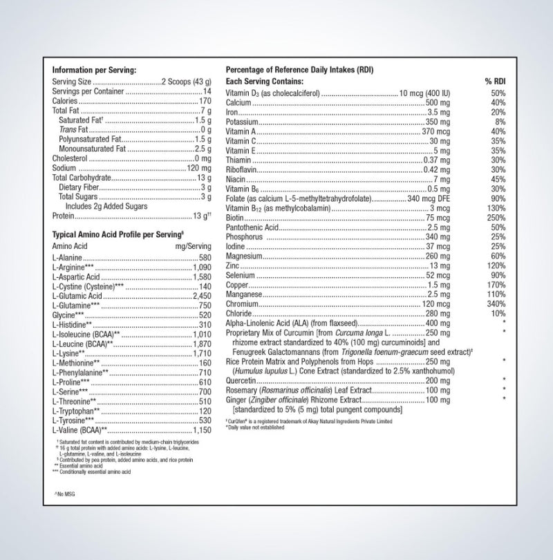 Metagenics UltraInflamX Plus - Spice