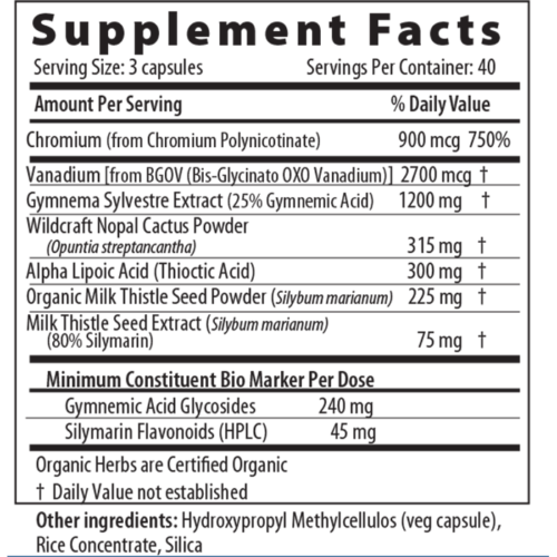 Restorative Formulations Glucose Balance Px #120